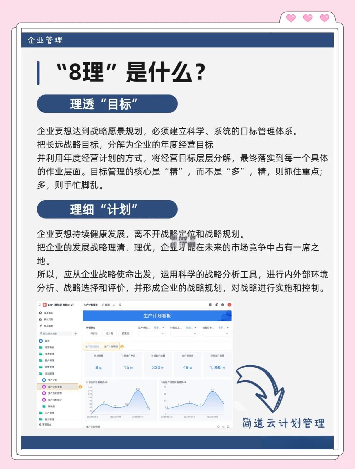 企業管理的核心 解碼“四管八理”，兼談與平面設計的協同之道